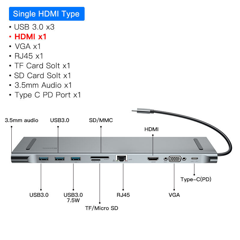 محطة إرساء مركزية وقوس تبريد لتحويل منافذ HDMI وVGA ذات العشرة منافذ إلى محور شبكة