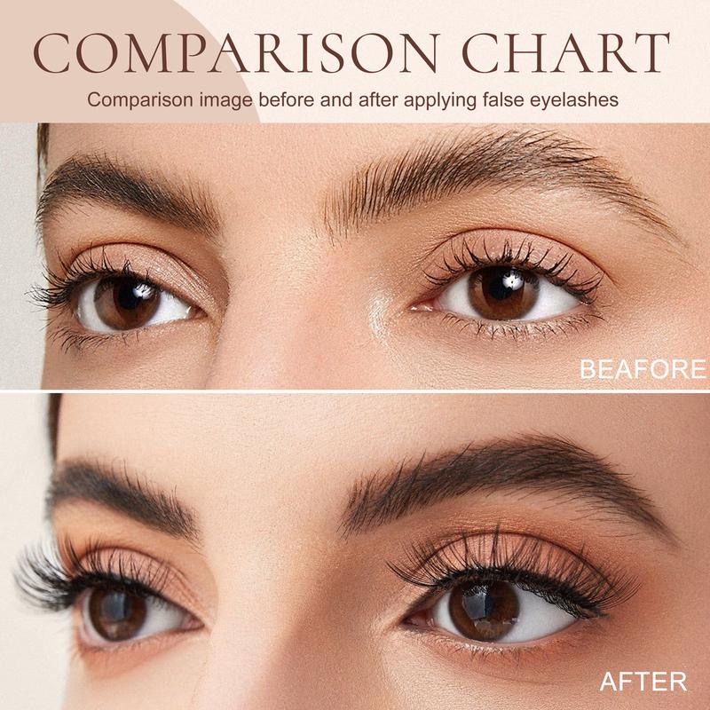 DIY Fluffy Eyelash Extension Kit
